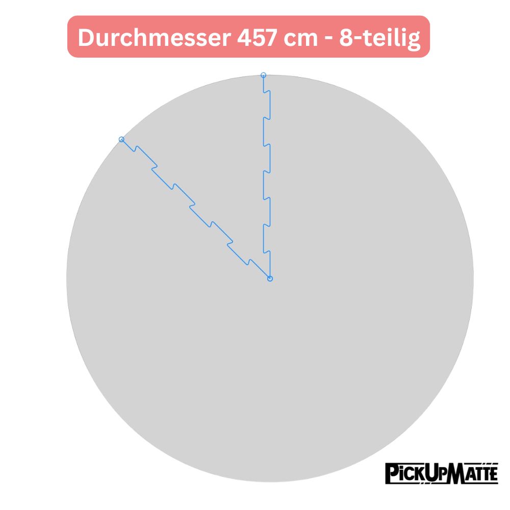 Poolunterlage rund mit Schwalbenschwanz-System – Standard 6mm