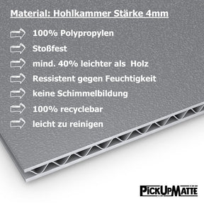 Seitenwandverkleidung Peugeot Boxer, 2006-heute