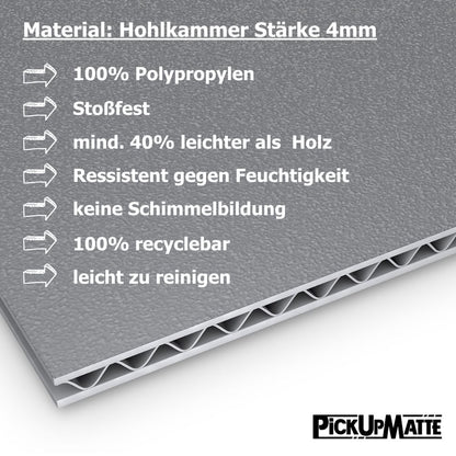 B-Ware - Seitenwand, Kunststoff Hohlkammer 4mm für MAN TGE, VW Crafter, L3H3, Schiebeütr rechts., Frontantrieb