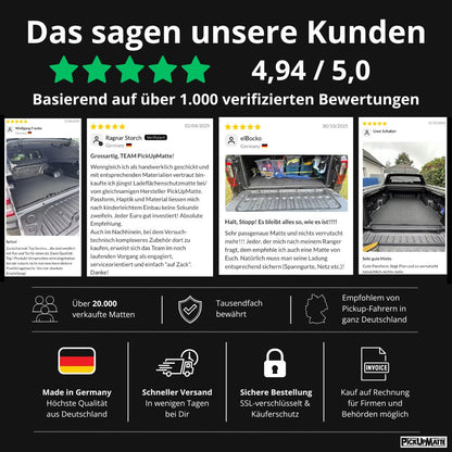Antirutschmatte für VW Amarok, ab 2023 New Generation  – passgenauer Laderaumschutz