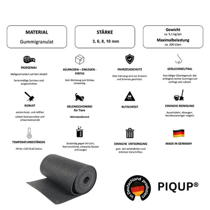 Antirutschmatte nach Maß – Rutschfest & zugeschnitten