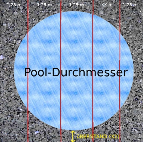 Poolmatte, Poolunterlage für rechteckige Pools