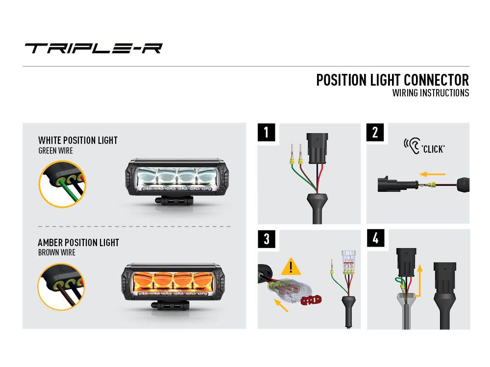Lazer Lamps Kühlergrill-Kit FORD RANGER LTD (2023+) Triple-R 850 Gen2 TripleR 850 STD mit Pos.Licht Leuchtenart TripleR 850 STD mit Pos.Licht